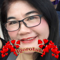 Beth Sapla Beth Sapla's avatar